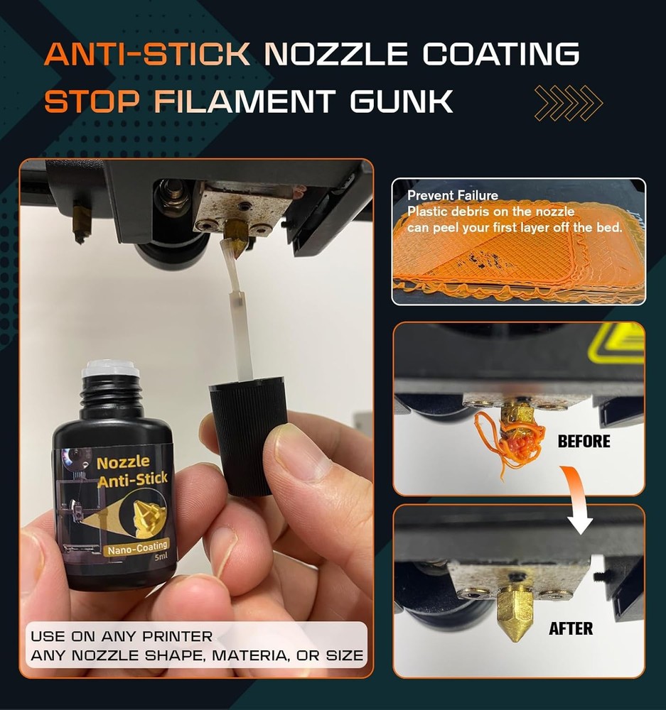 3D Printer Maintenance Tool Kit