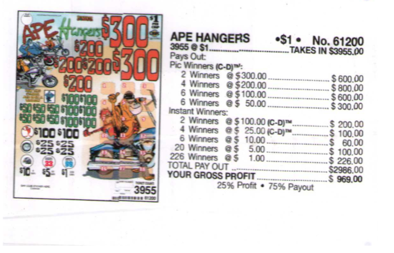 Pull Tab - Chips- Tickets Game - Ape Hangers