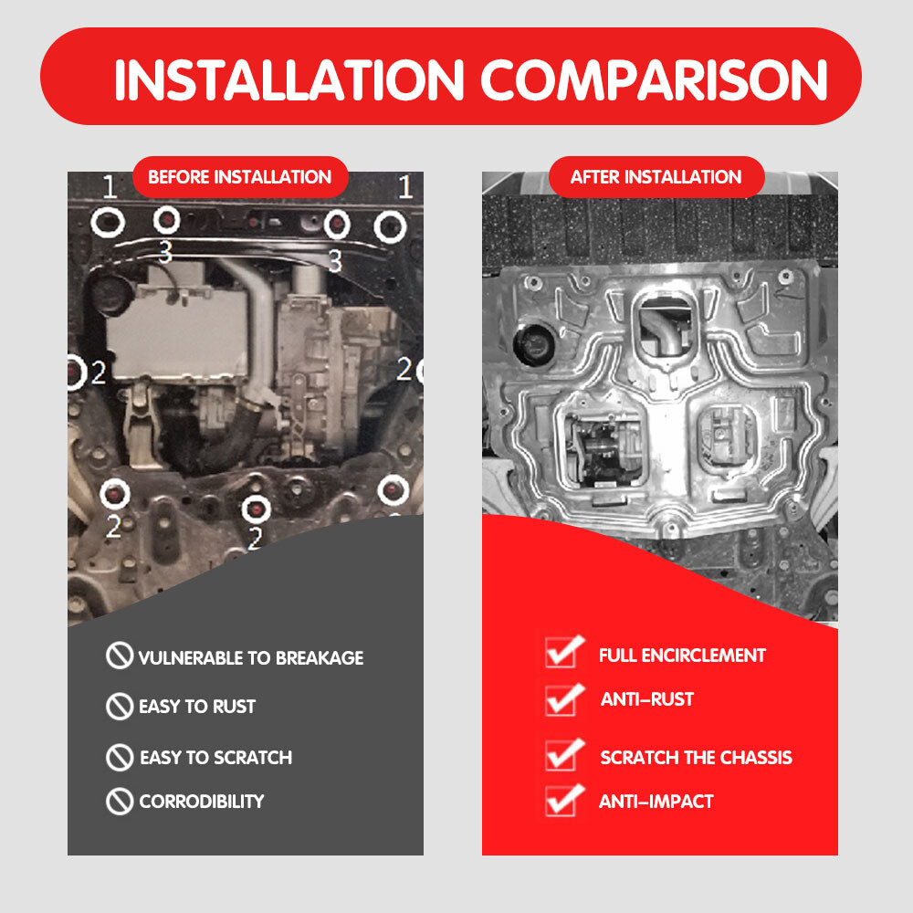 For 2018-2024 Volvo XC60 Engine Under Cover Front Splash Shields