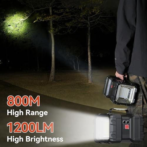 Rechargeable Flashlight, LED Spotlight Flashlight 10000 Capacity 1200LM Small