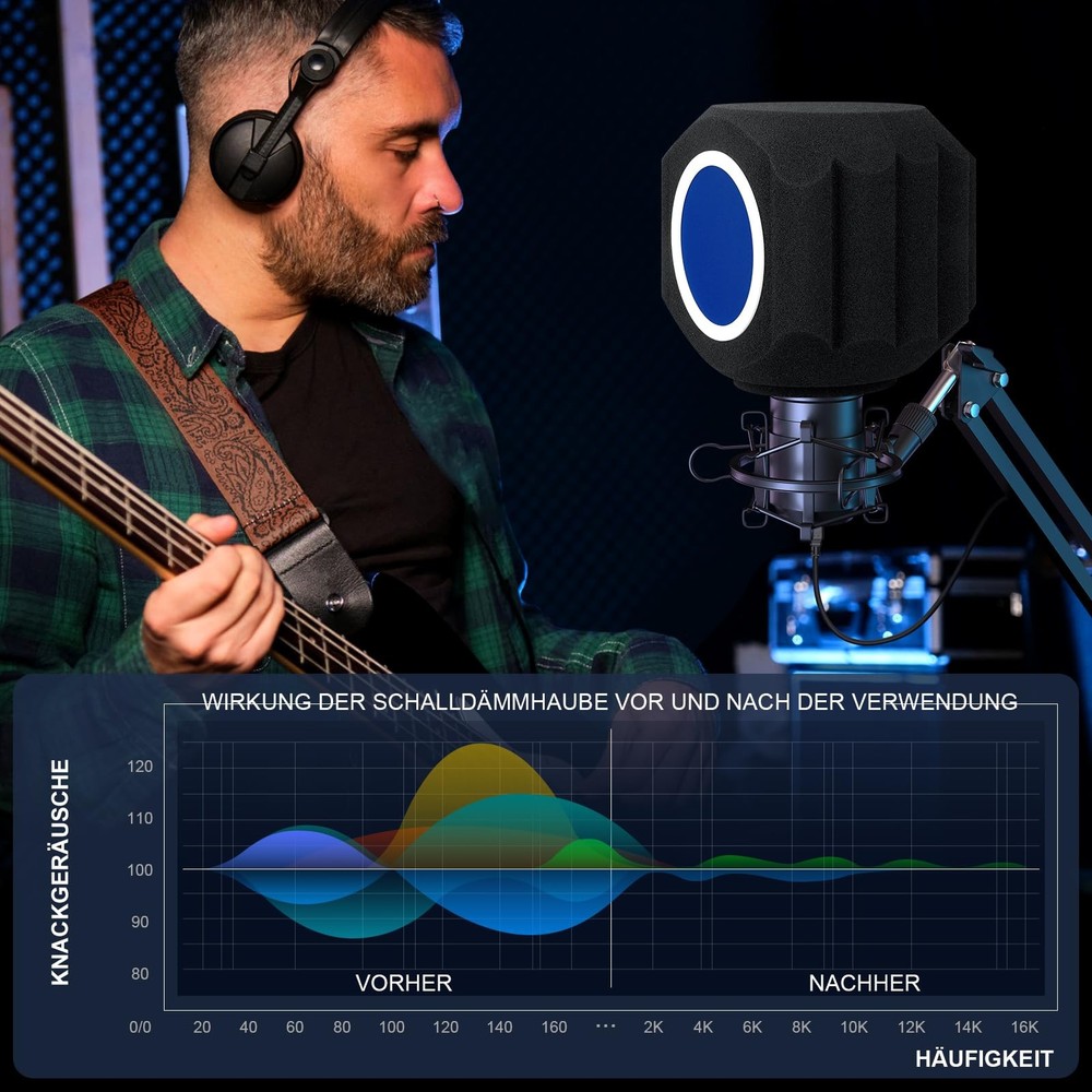 Microphone Wind Shield Pop Filter Isolation Ball, Acoustic for Record...
