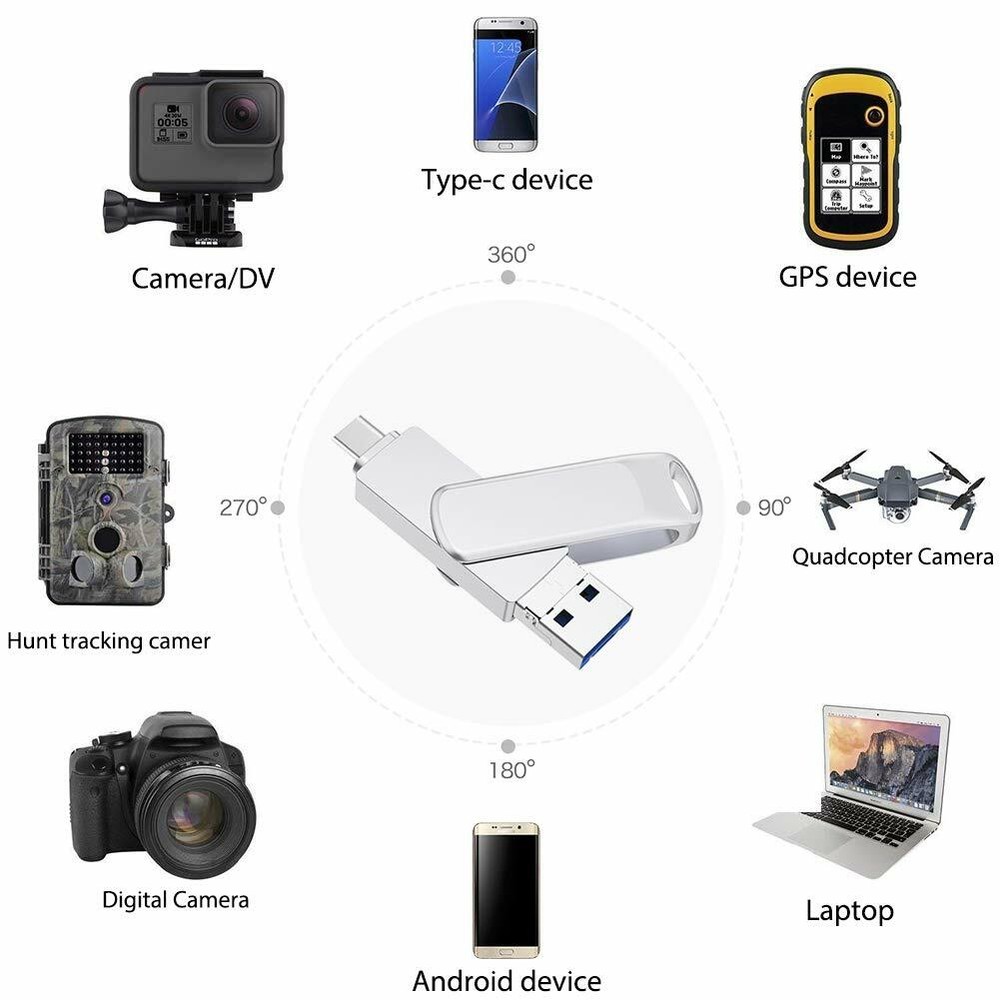 8GB 512GB Dual USB 3.0 & USB-C TYPE C OTG Android Flash Thumb Drive Memory Stick