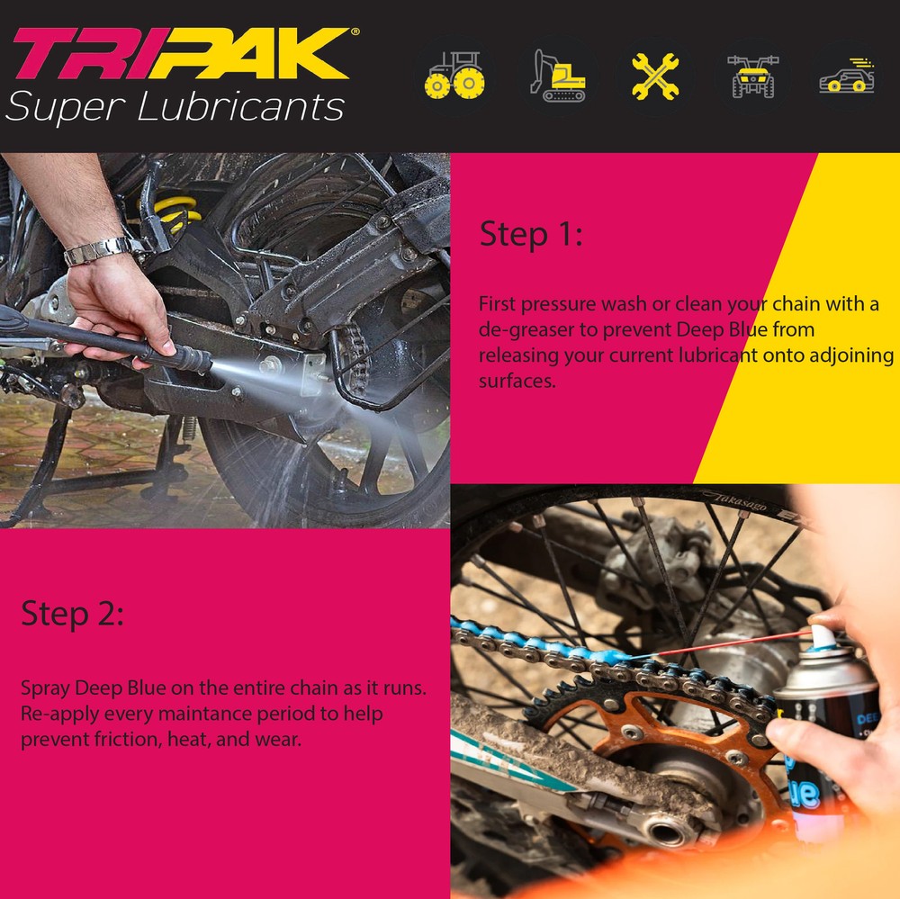 TRIPAK Deep Blue Chain Conditioner - Advanced Anti-Wear Formula (4 Pack)