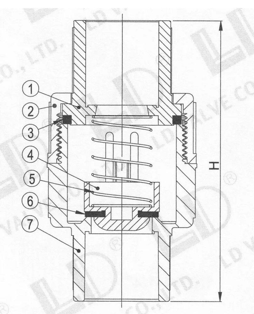 PVC Check valve 3/4” LD