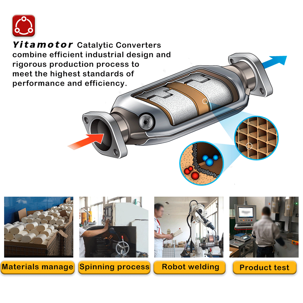 For Chevy Silverado 1500 1999-2006 Y Pipe Catalytic Converter EPA Approved OBDII