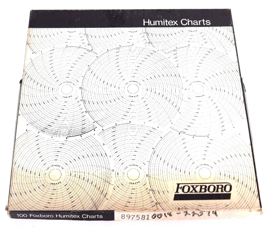 NEW FOXBORO 897581 HUMITEX CHARTS