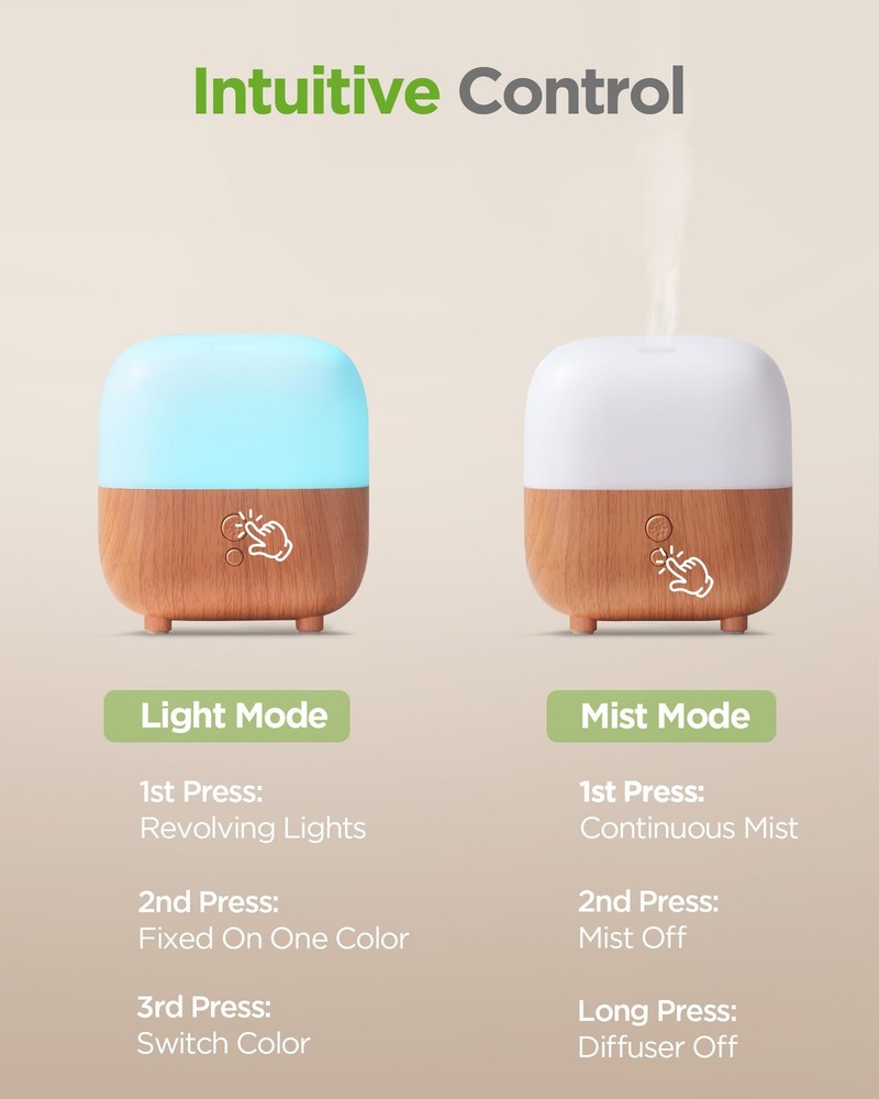 InnoGear 150ml Essential Oil Diffuser, 5-in-1 Diffusers for Medium, Yellow