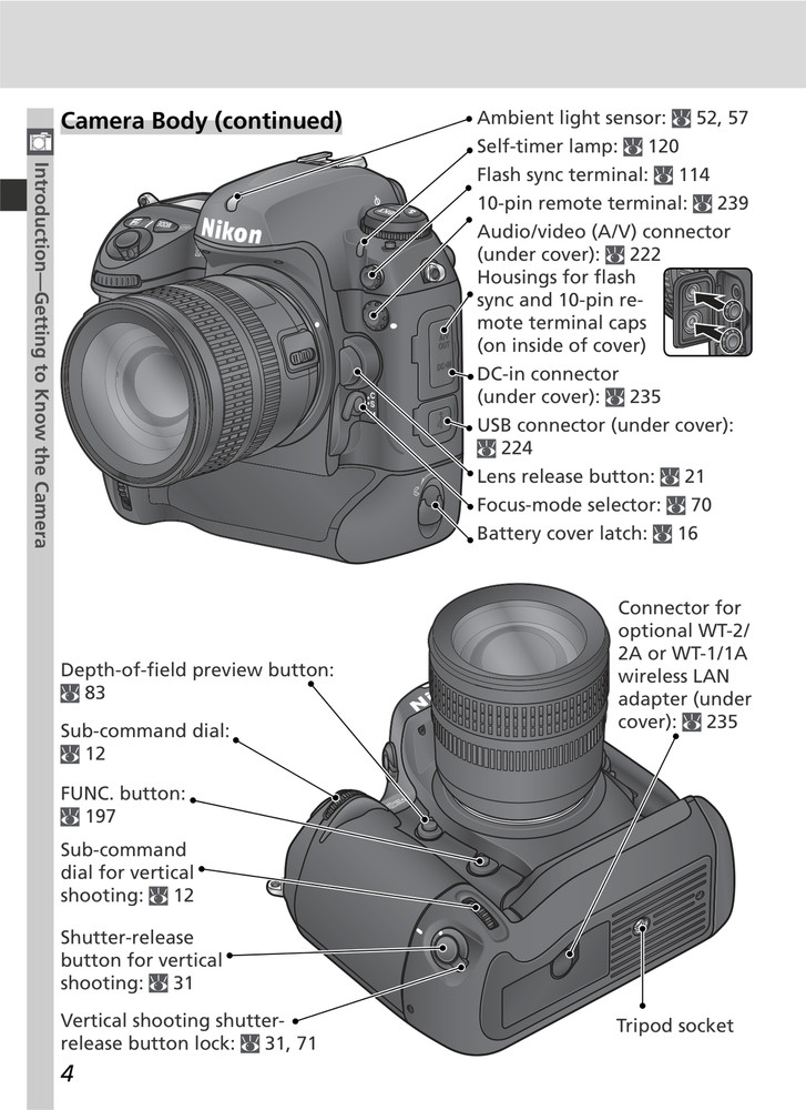 Nikon D2Hs — User Guide Manual Documentation Reference — 270 Pages — USA Made