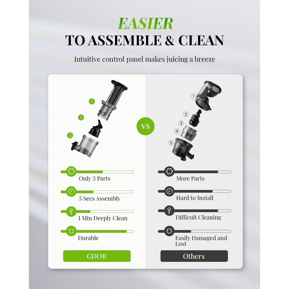 Compact Powerful Juicer – Easy-to-Clean Fruit and Vegetable Juicer, Low-Noise