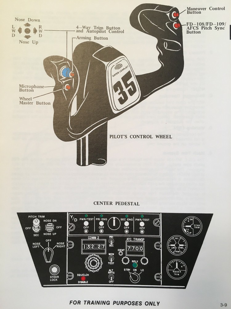 FlightSafety LearJet 30 Series 35, 35A, 36, 36A Pilot Training Manual