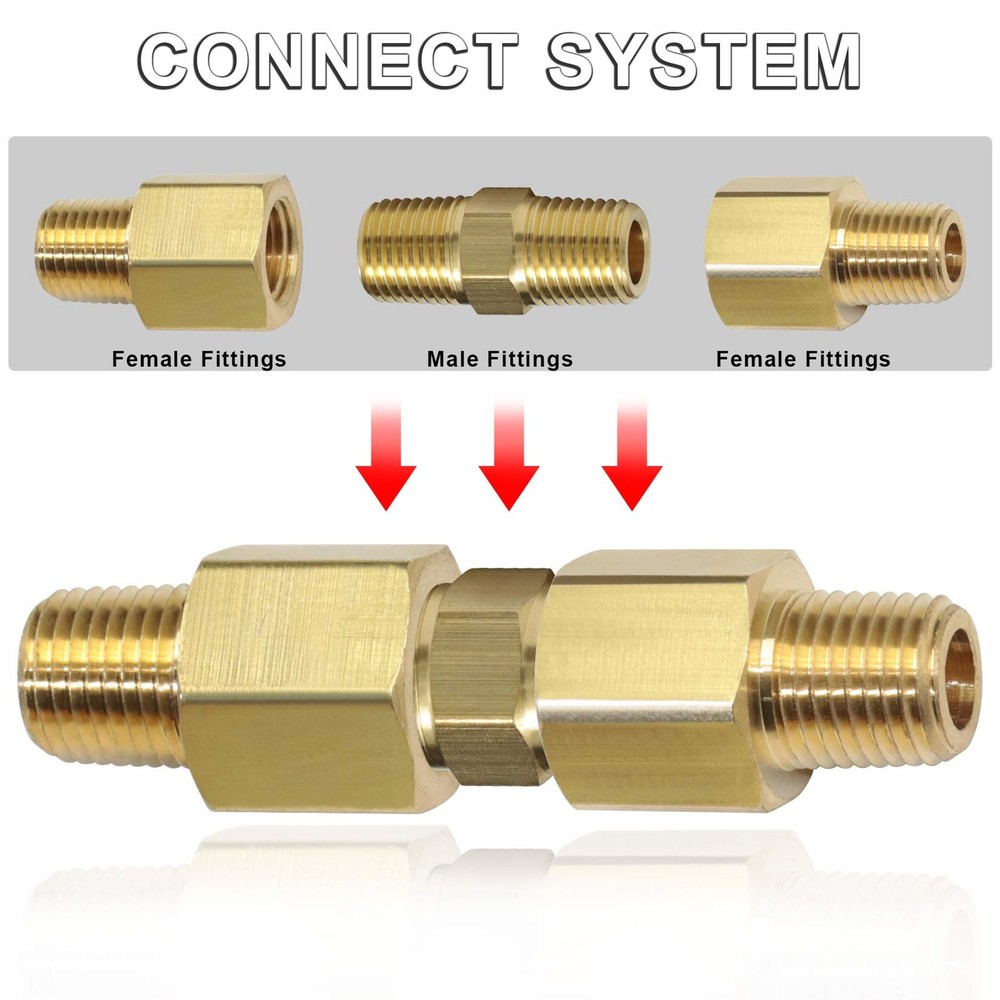 1/4 NPT x (O.D x O.D: 1/2'' x 1/2''), Size is the nominal pipe code, it does...