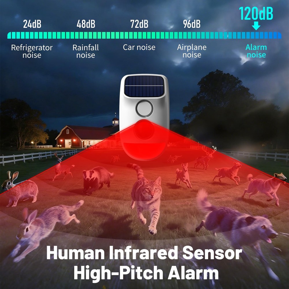 Solar Motion Sensor Alarm - 120dB IP65 Waterproof Security Siren with White