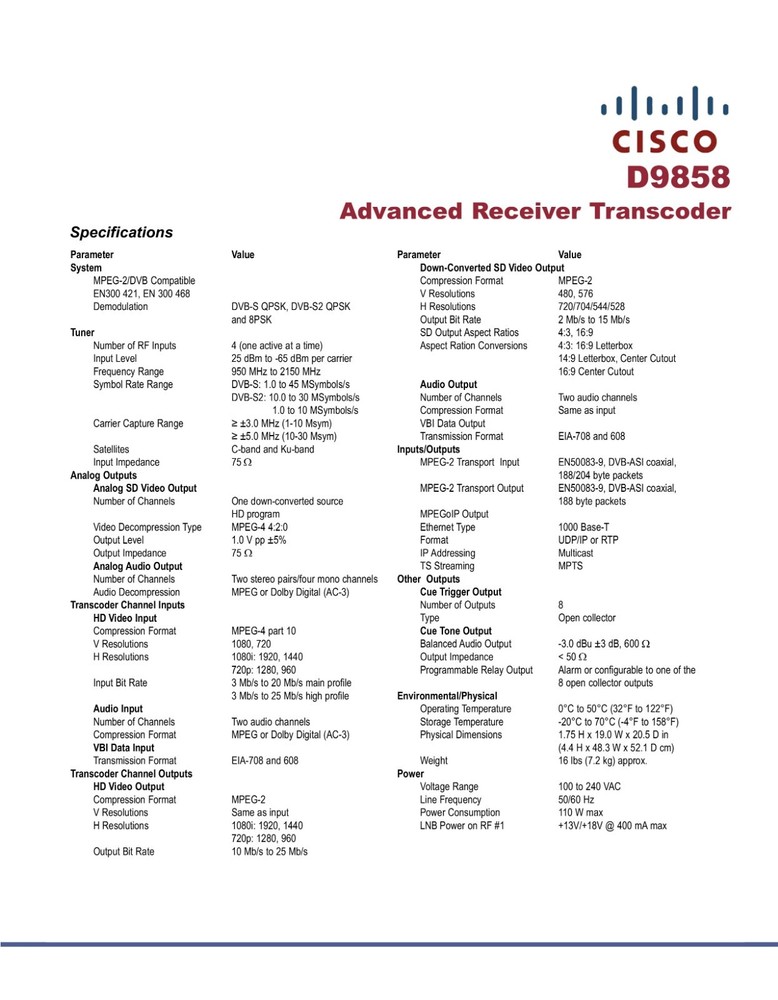 Free Shipping! Cisco PowerVu D9858 Advanced Receiver Transcoder