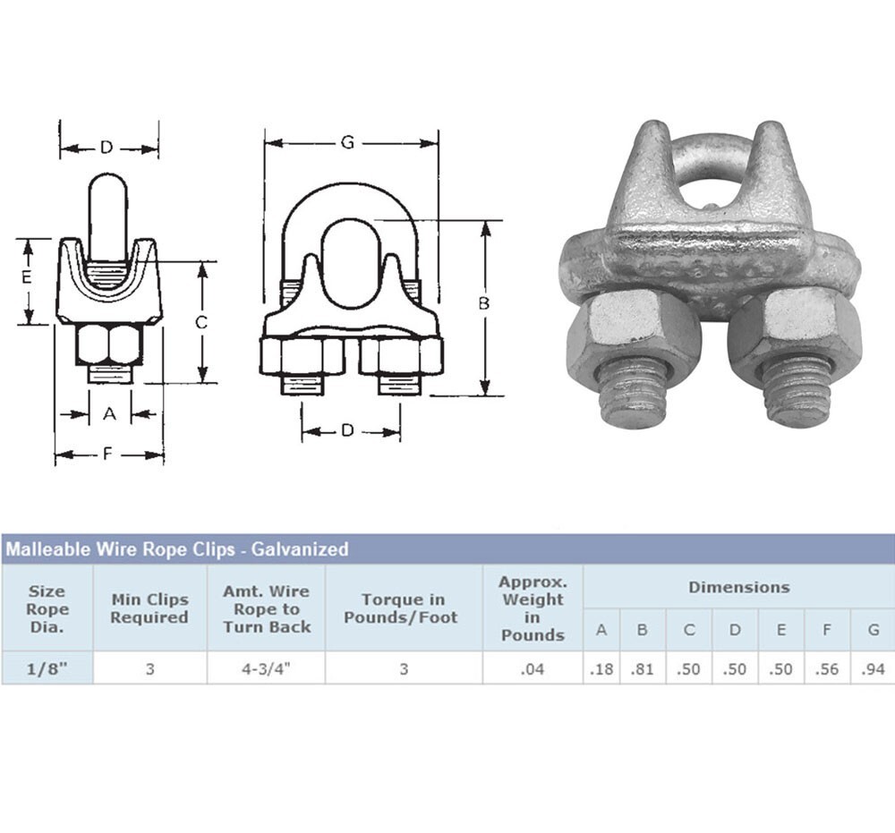Drop Forged Galvanized Wire Rope Cable Clips 1/8 inch - 10 Pc