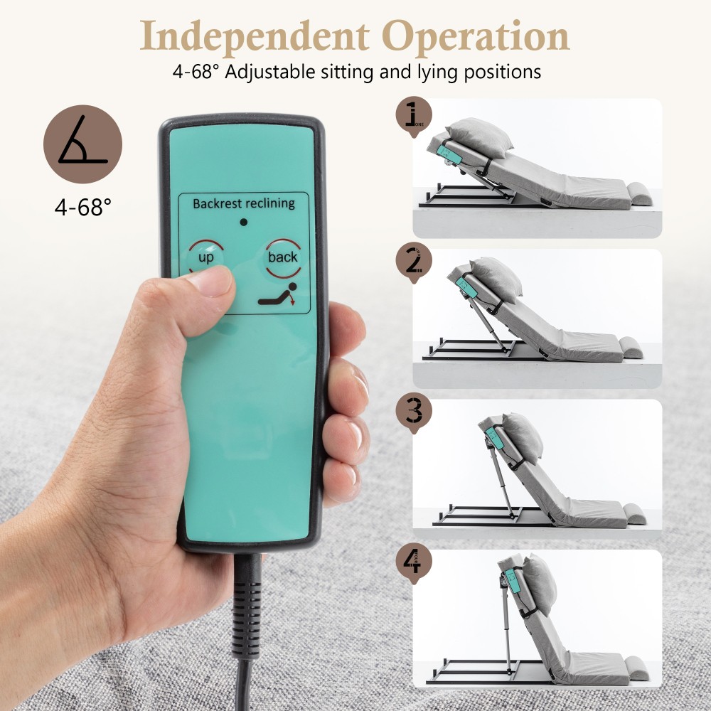 Electric bed with adjustable backrest capable of supporting 300 pounds