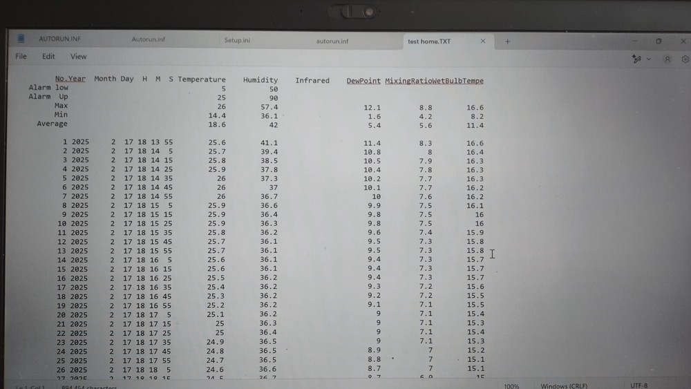 Temperature / Humidity / GPP USB Data Logger (free ship)