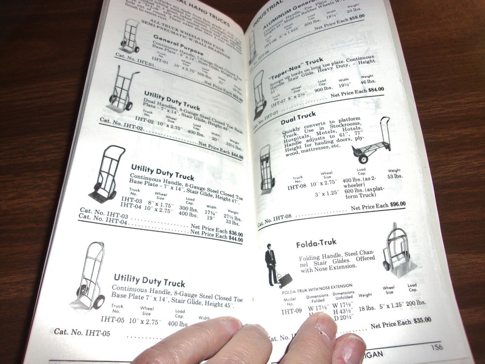 Reid's For Your Need Tool Catalog #179 March 1979