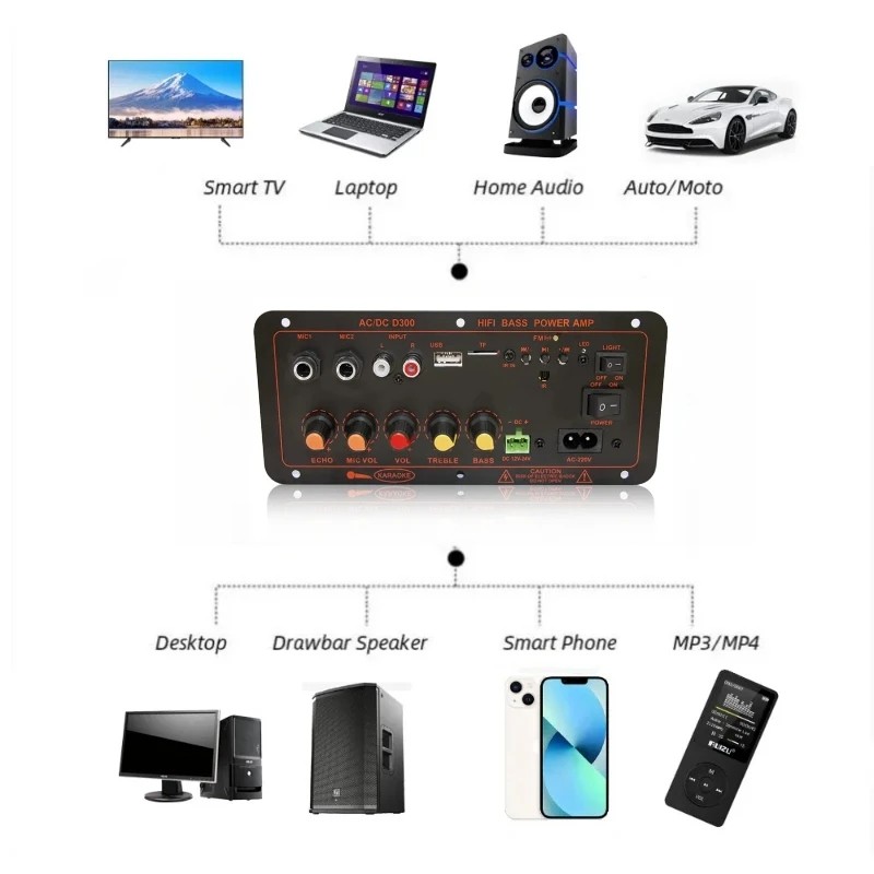 Bluetooth 5.0 600W Amplifier Board, Dual Mic Input, AUX, Remote Control