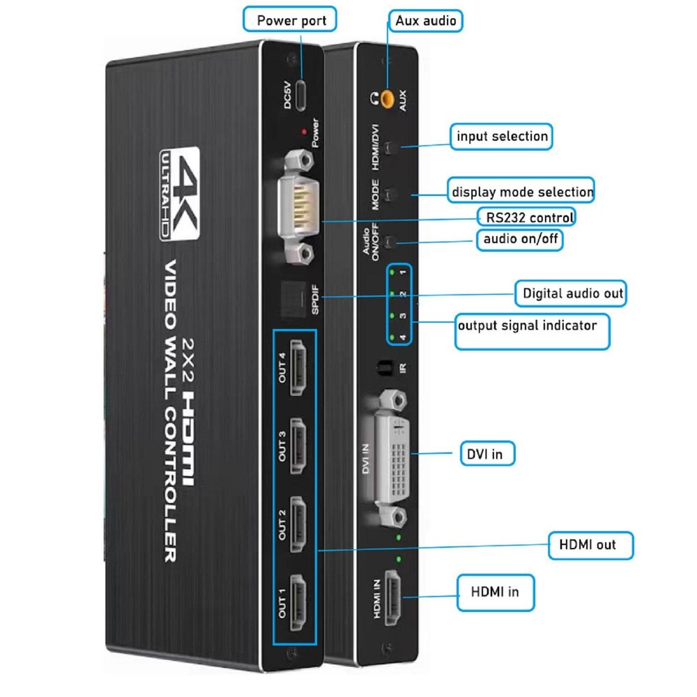 1X2 1X4 1X3 2X1 3x1 4X1 2x2 HDMI DVI Multi Video Controller Processor Splicer e