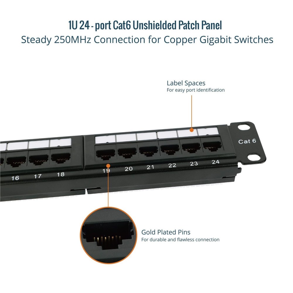 24 Port Patch Panel Cat6 Patch Panel 1U Patch Panel Network Patch Panel for 1...
