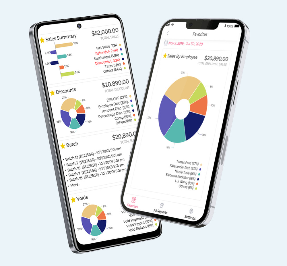 Pecan POS Complete Value Bundle Restaurant with Mobile Device Perpetual License