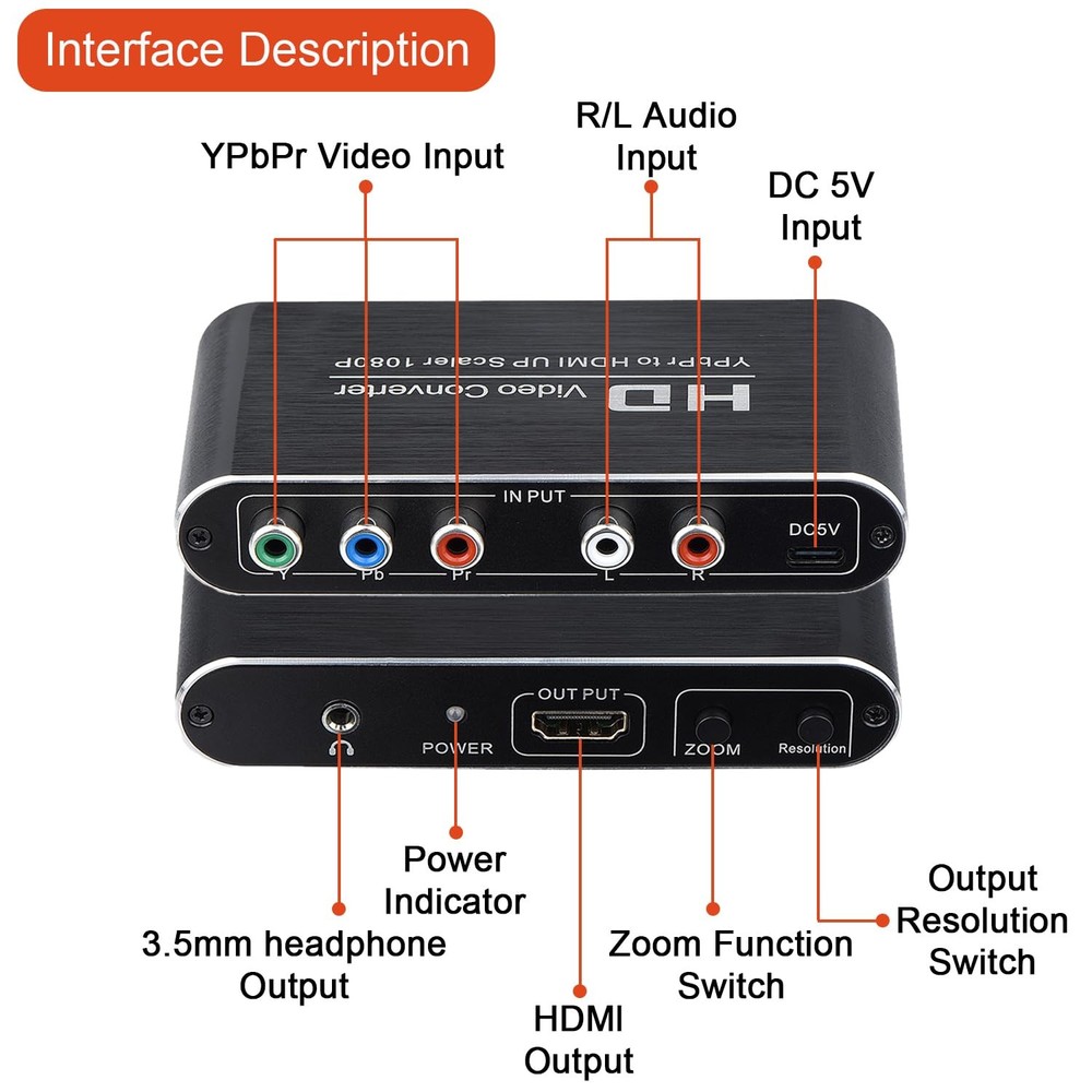 YPbPr to HDMI Converter with Scaler Function, Component Black