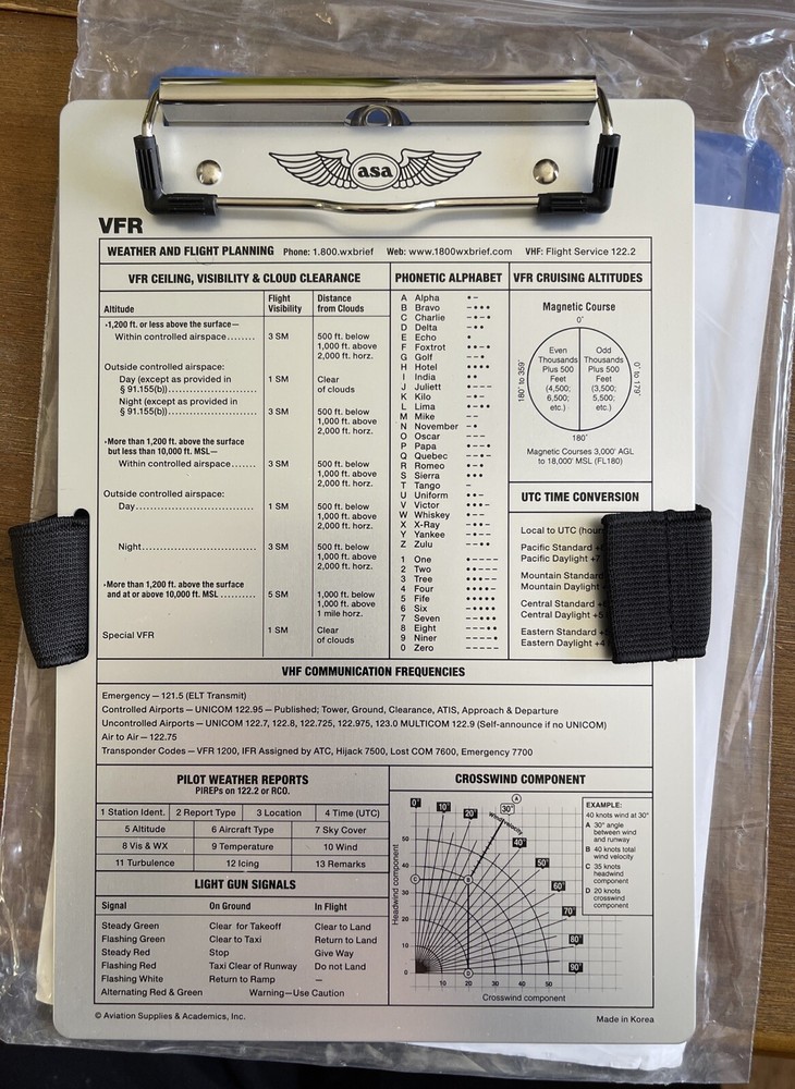VFR Pilot Kneeboard - ASA-KB-1-A