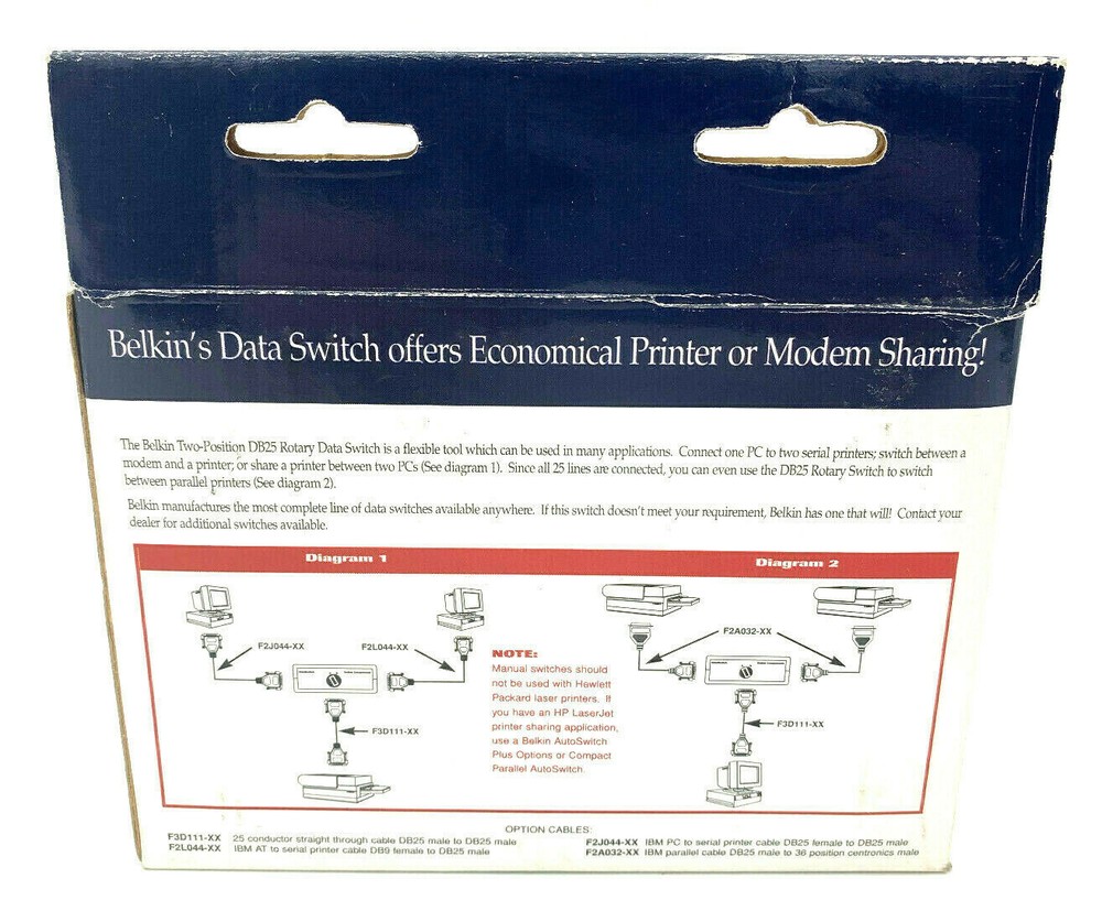 Belkin Data Transfer Switch F1B024E 1996 NIB