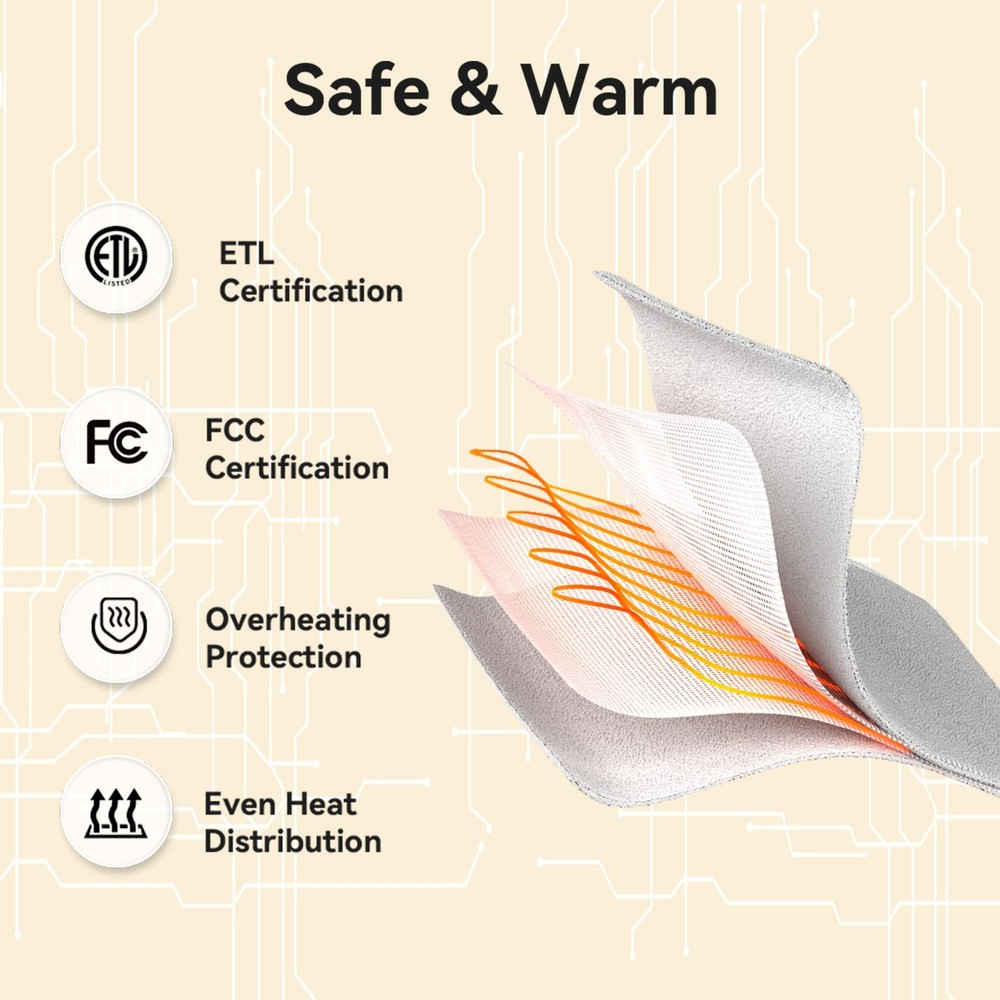 Heated Blanket Throw, Electric Throw with 5 Throw-50"x60", White
