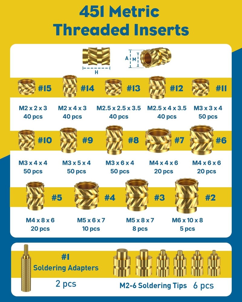 Vibit 451 Pcs Threaded Inserts for 451 (Threaded Ket), Gold