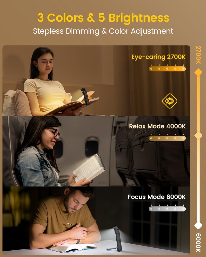 Extendable Book Lights for Reading at Night, 5 Enhanced Brightness & 3 Colors...