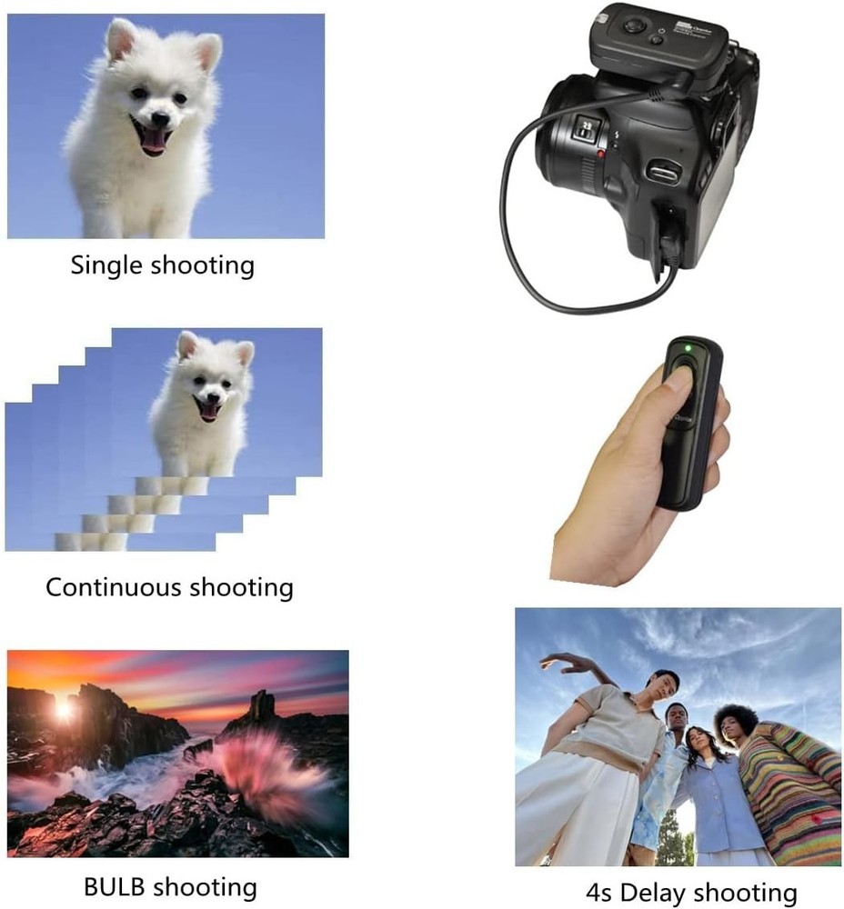 Pixel RW221-E3 Camera Remote Shutter Release Wireless Radio Control Compatible