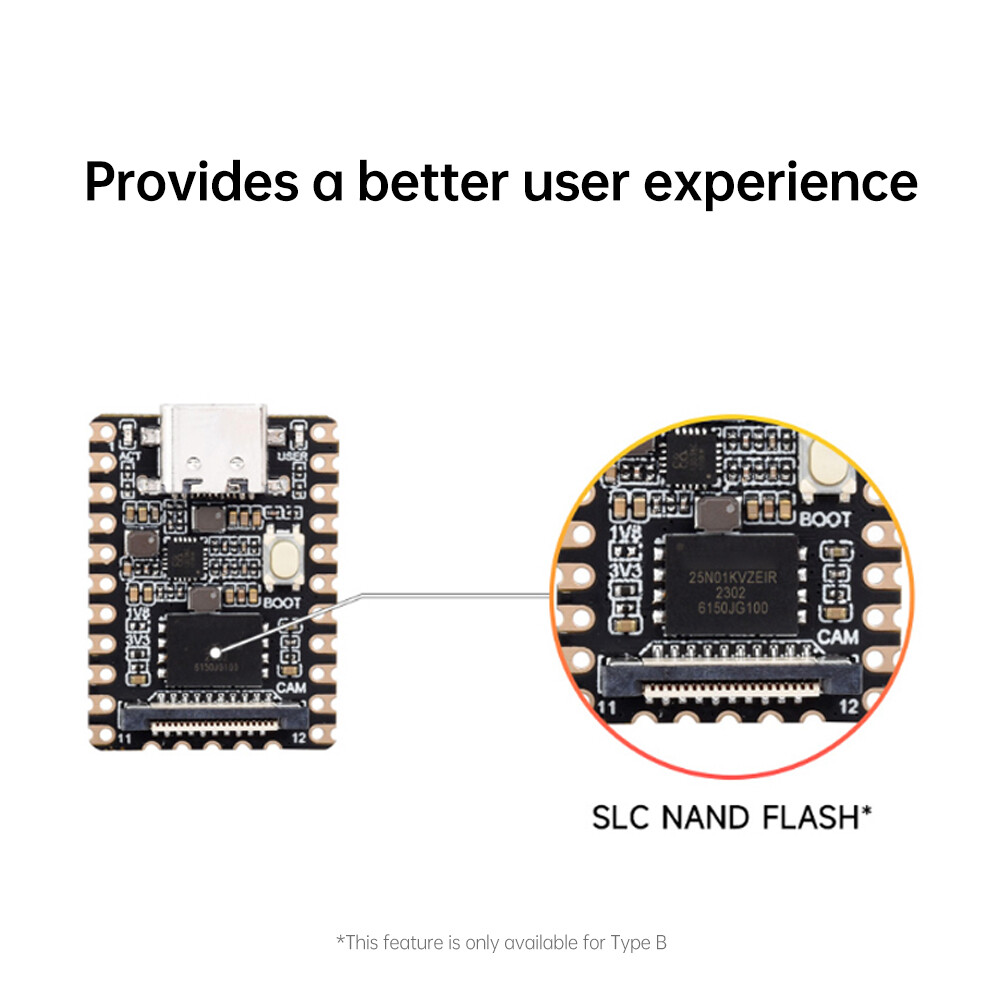 Luckfox Pico Mini RV1103 Linux Micro AI Development Board Cortex A7 +128MB Flash