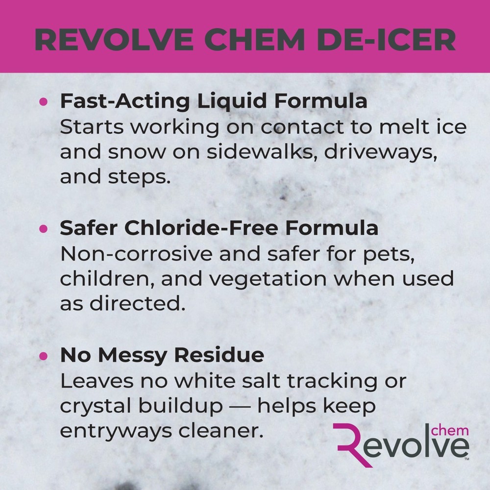 De-Icer Chloride Free 32 Oz Trigger Sprayer for Sidewalks, Windshields, Pet-Safe