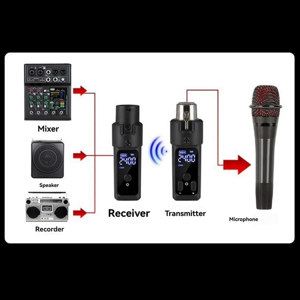 UHF Microphone Converter XLR Rechargeable Transmitter & Receiver2406
