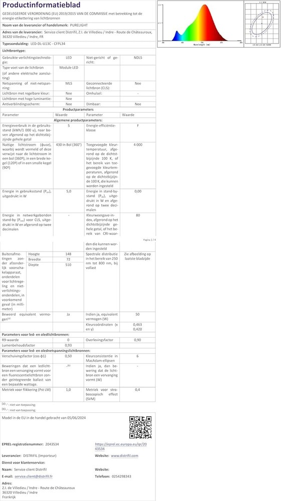TAMA Snare Wire Strings (2prs/Pack) (SPC50P4)