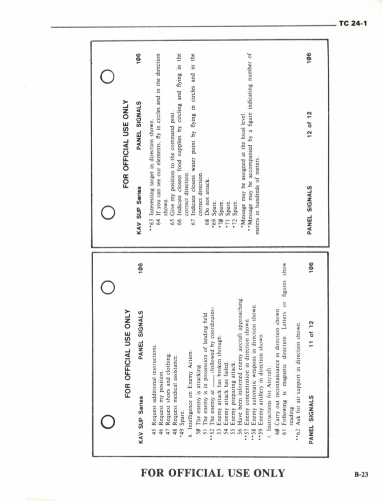 153 Page 1982 TC 24-1 CEOI Communications Electronics COMSEC Manual on Data CD