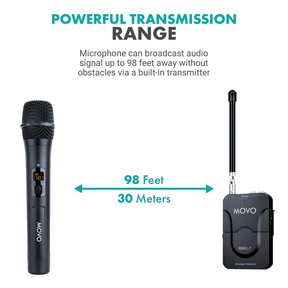 WMX-7-TH+RX Handheld Wireless Microphone System - Omnidirectional Microphone ...