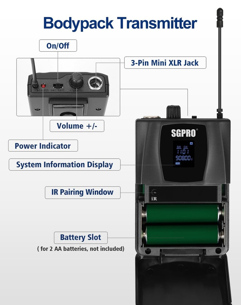 Dual Channel Wireless Microphone System with Two Bodypack Transmitters, Two H...