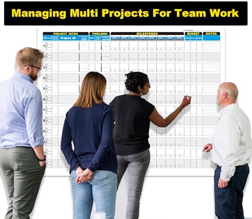 Large Project Management Vision Board, 36"x45" Office Whiteboard for