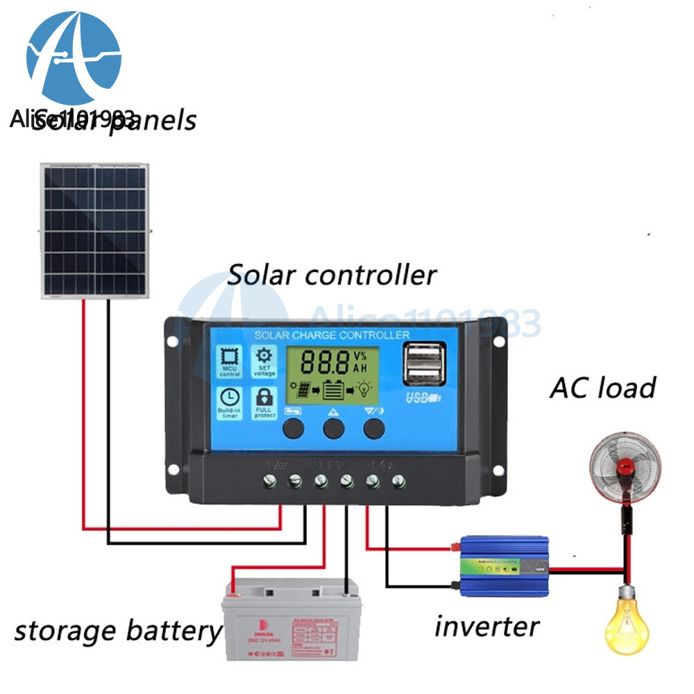 30A Solar Panel Battery Charge Controller 12V/24V LCD Regulator Auto Dual USB