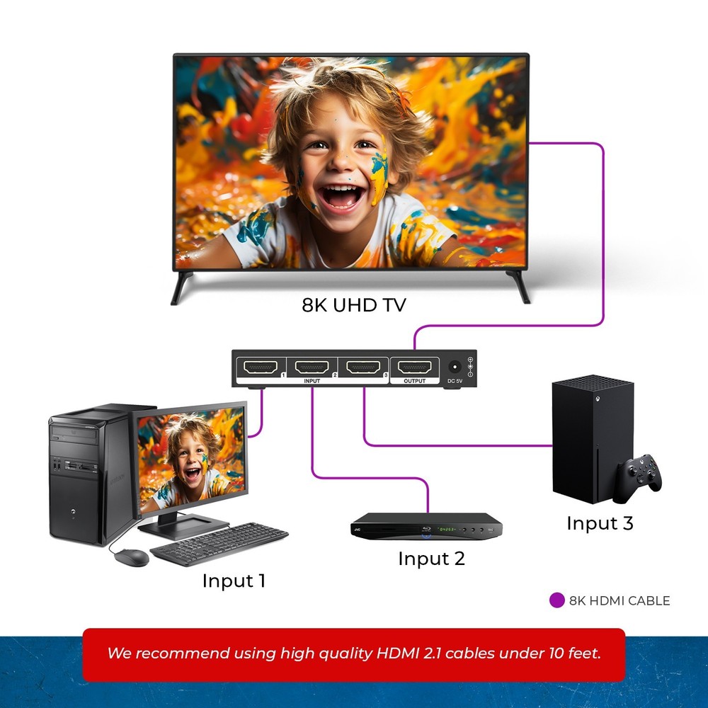 OREI 8K 3-port HDMI™ Switch (BK-301P)