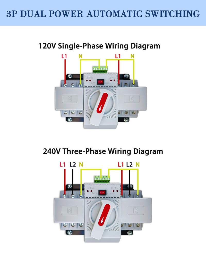 125A Automatic Transfer Switch for Generator, 3P, 120/240V Dual Power Generator