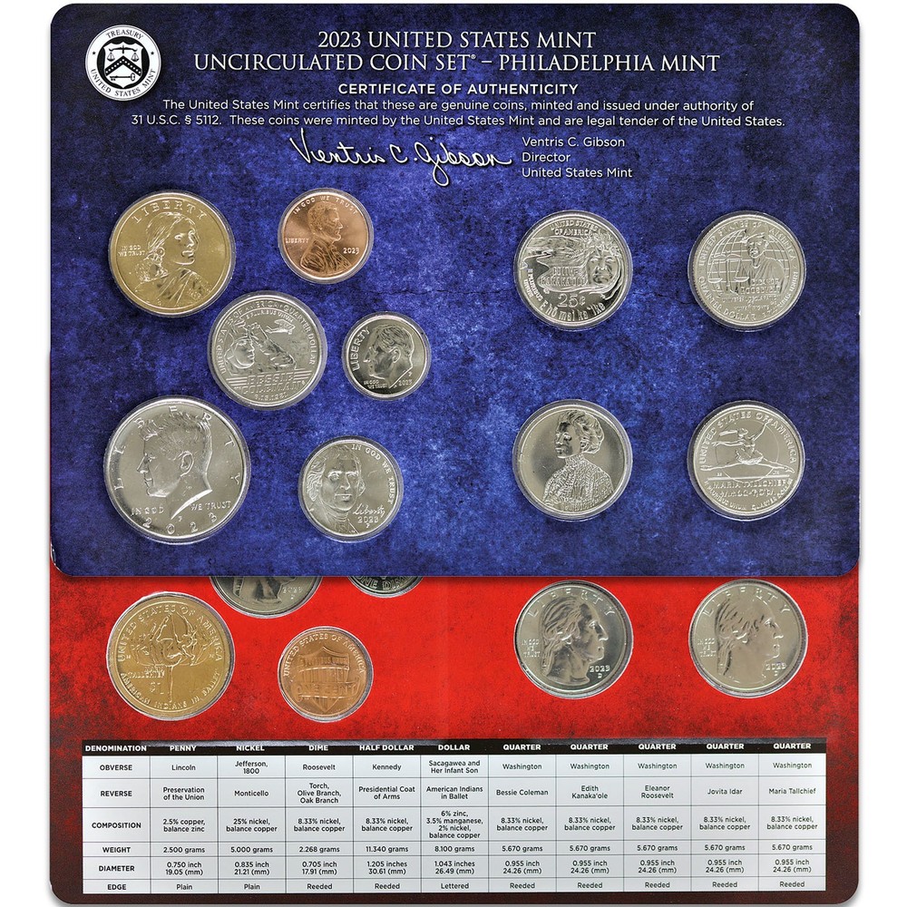 2023 Mint Set Original Plastic 20 BU Coins