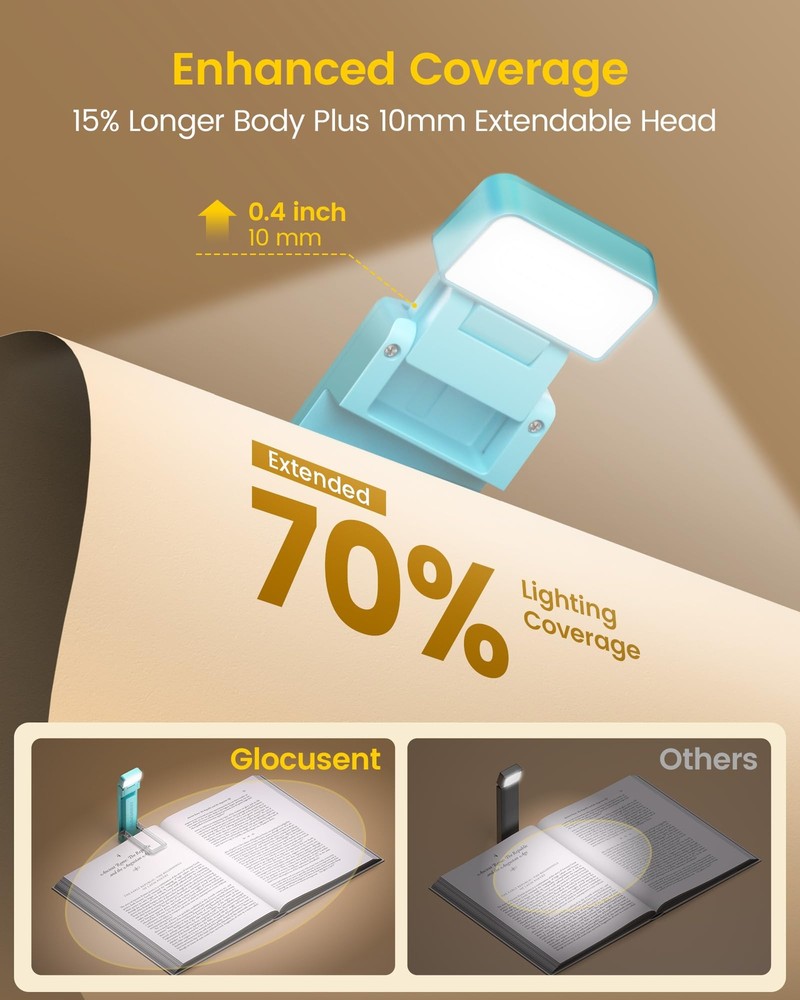 Extendable Book Light for Reading at Night 5 Enhanced Brightness & 3 Colors w...
