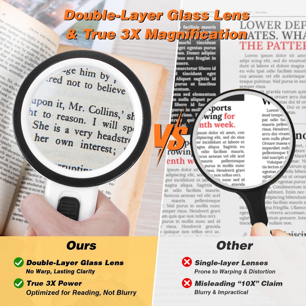 AIXPI Magnifying Glass with Light, Double-Layer Lens Handheld White