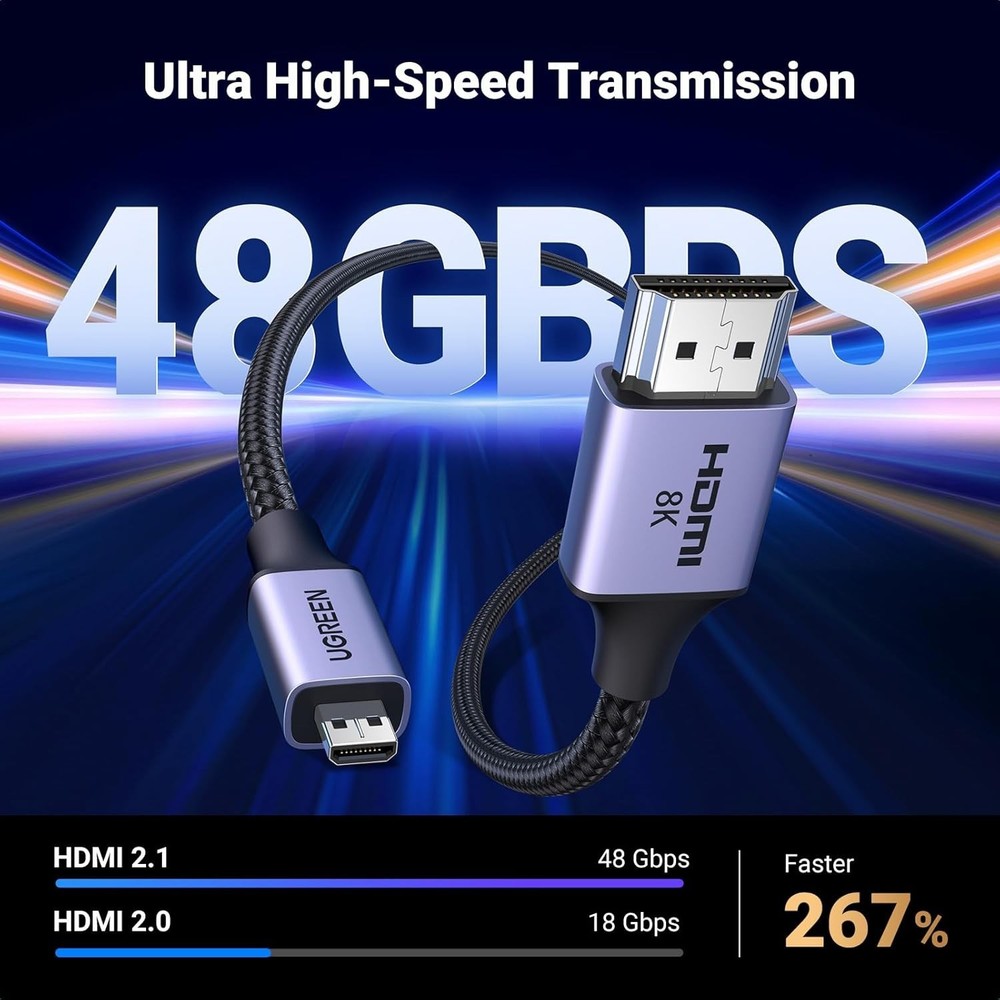 UGREEN 8K Micro HDMI to Cable 6.6FT, 2.1 Aluminum Shell Grey