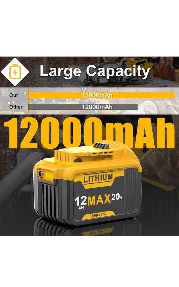 2Pack 12.0Ah Battery Replacement for 20V Max Battery Compatible with Dewalt