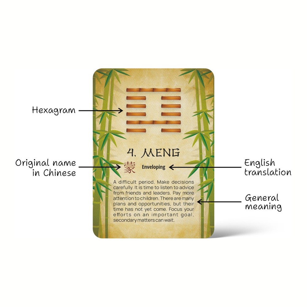 I Ching: Quick Answers, tutorial 64 cards oracle deck for beginners