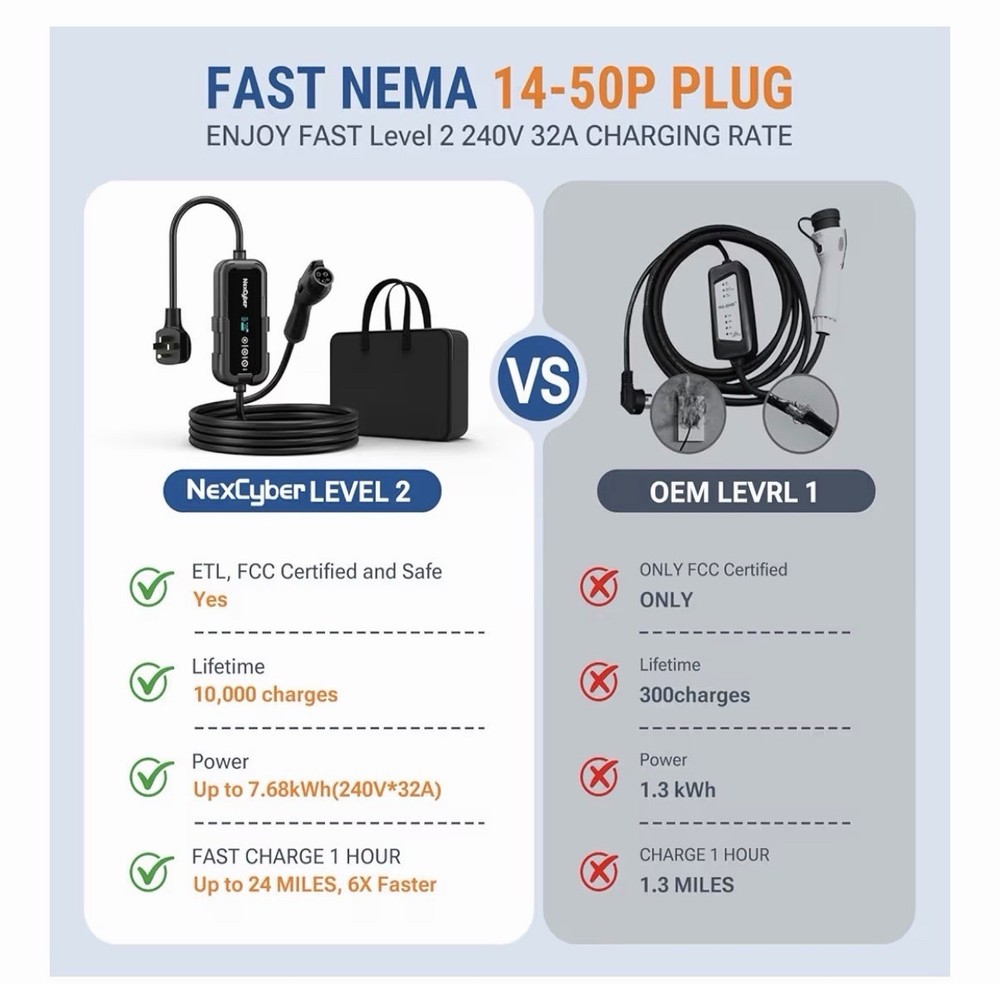 nexcyber level 2 ev charger